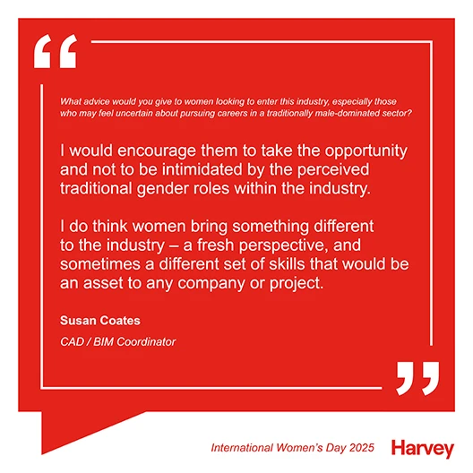 International Women’s Day 2025